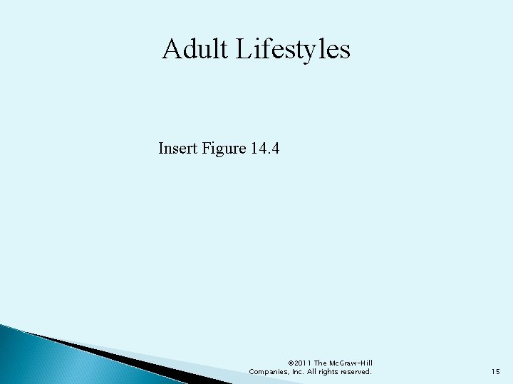 Adult Lifestyles Insert Figure 14. 4 © 2011 The Mc. Graw-Hill Companies, Inc. All