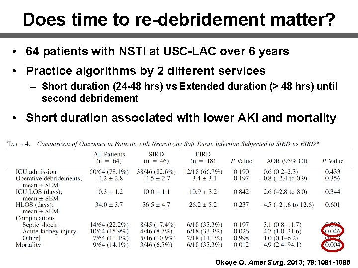 Does time to re-debridement matter? • 64 patients with NSTI at USC-LAC over 6