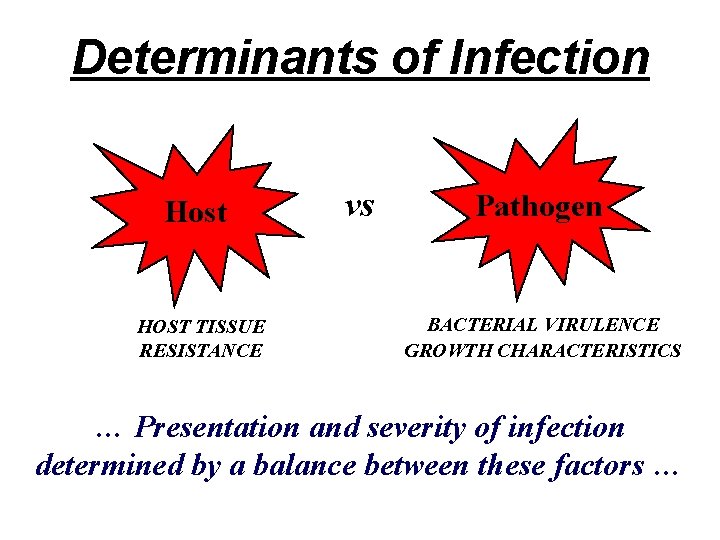 Determinants of Infection Host HOST TISSUE RESISTANCE vs Pathogen BACTERIAL VIRULENCE GROWTH CHARACTERISTICS … Determinants of Infection Host HOST TISSUE RESISTANCE vs Pathogen BACTERIAL VIRULENCE GROWTH CHARACTERISTICS …