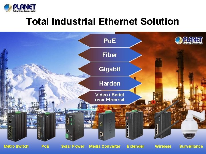 Total Industrial Ethernet Solution Po. E Fiber Gigabit Harden Video / Serial over Ethernet