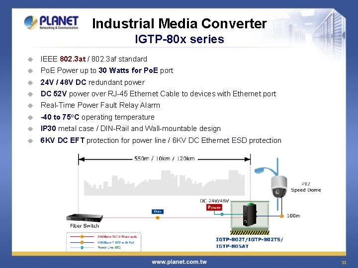 Industrial Media Converter IGTP-80 x series u IEEE 802. 3 at / 802. 3