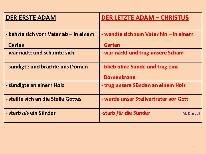 DER ERSTE ADAM DER LETZTE ADAM – CHRISTUS - kehrte sich vom Vater ab