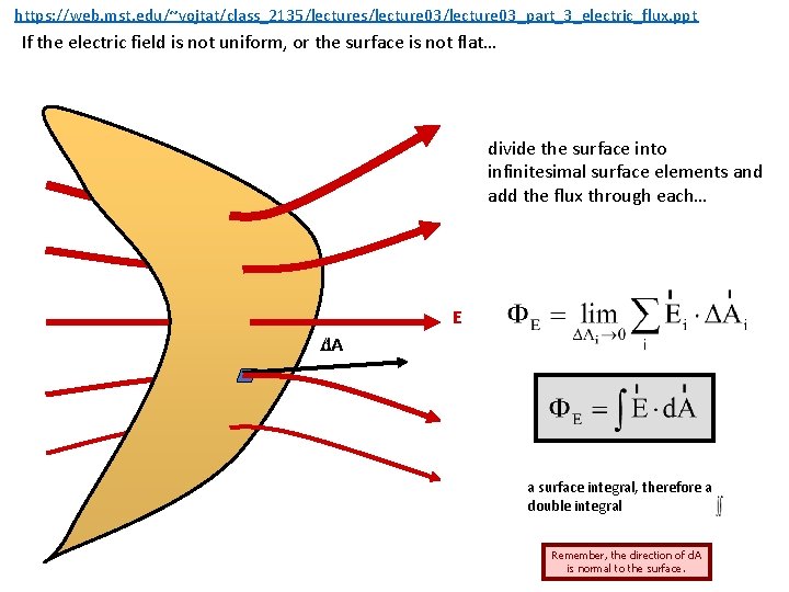 https: //web. mst. edu/~vojtat/class_2135/lectures/lecture 03_part_3_electric_flux. ppt If the electric field is not uniform, or