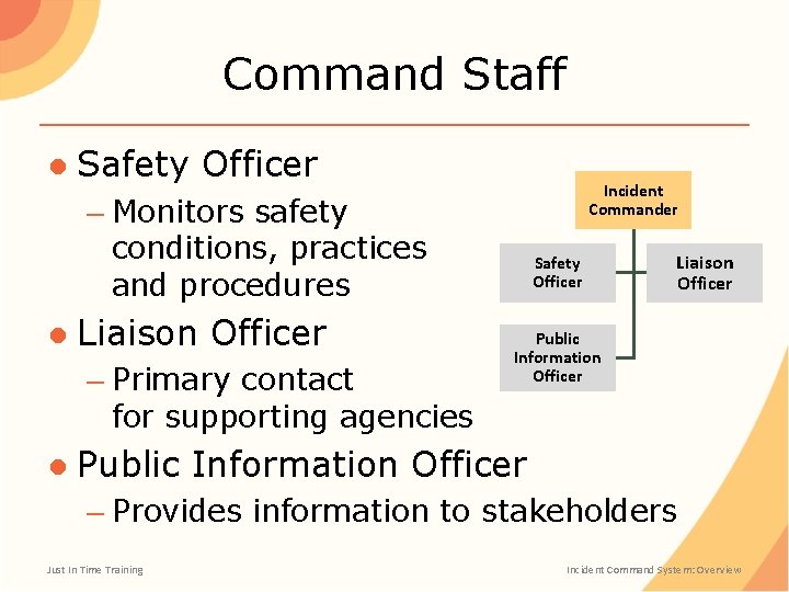 Command Staff ● Safety Officer Incident Commander – Monitors safety conditions, practices and procedures