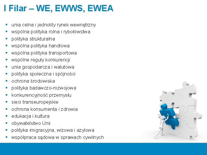 I Filar – WE, EWWS, EWEA § § § § § unia celna i