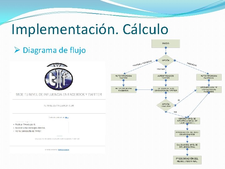 Implementación. Cálculo Ø Diagrama de flujo 