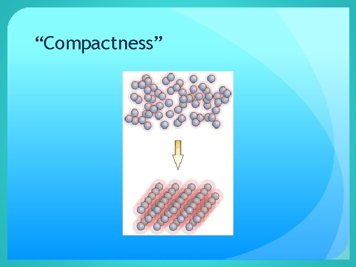 “Compactness” 