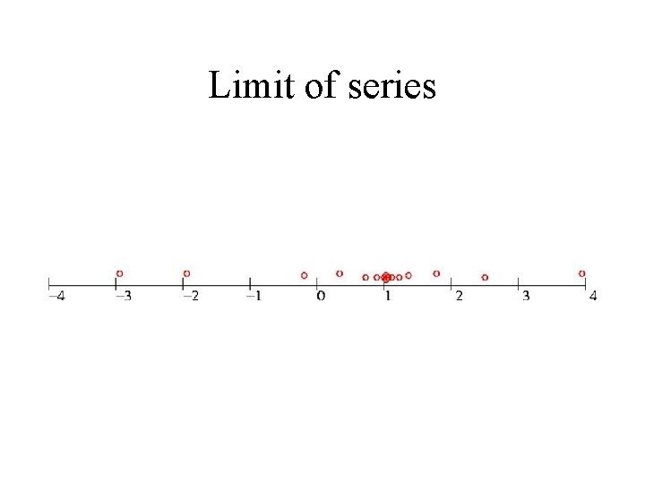 Limit of series 