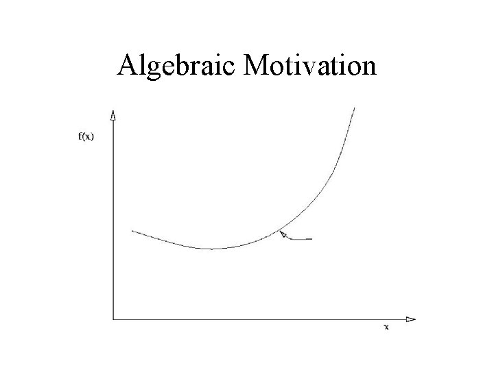 Algebraic Motivation 