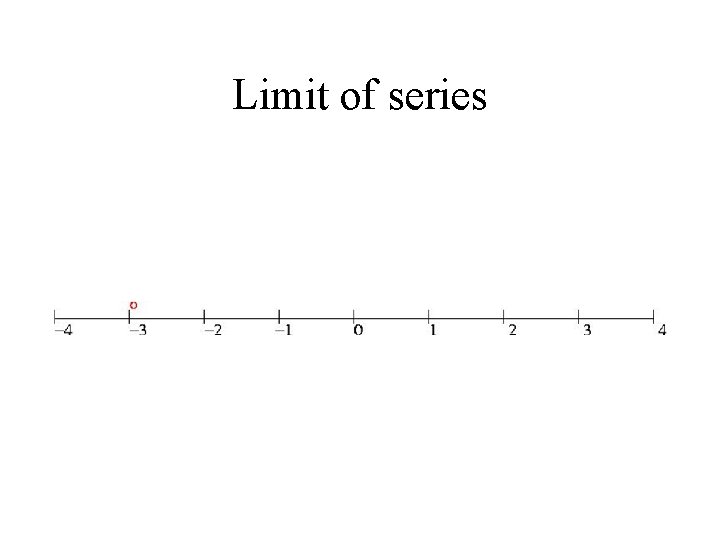 Limit of series 