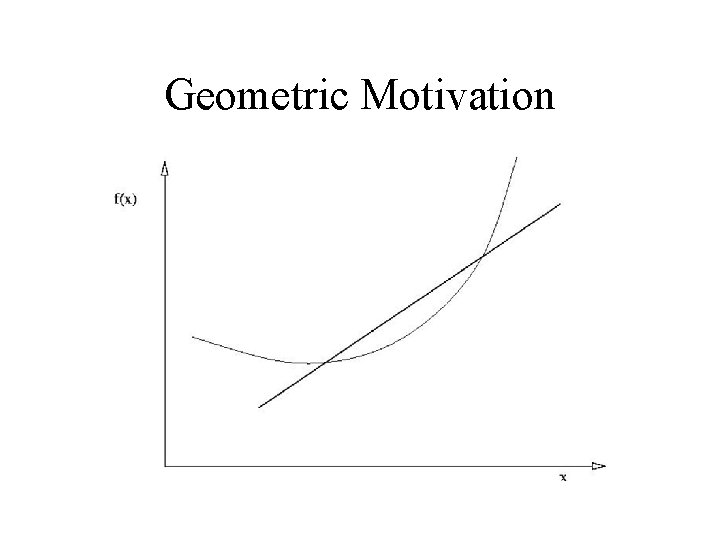 Geometric Motivation 