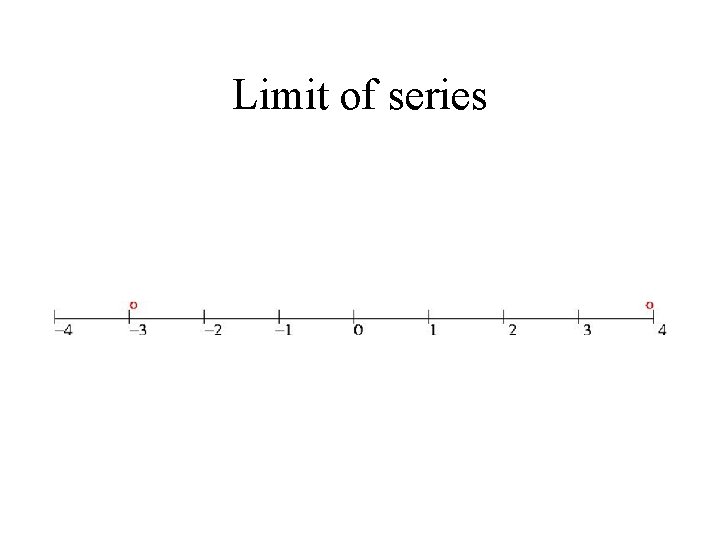 Limit of series 