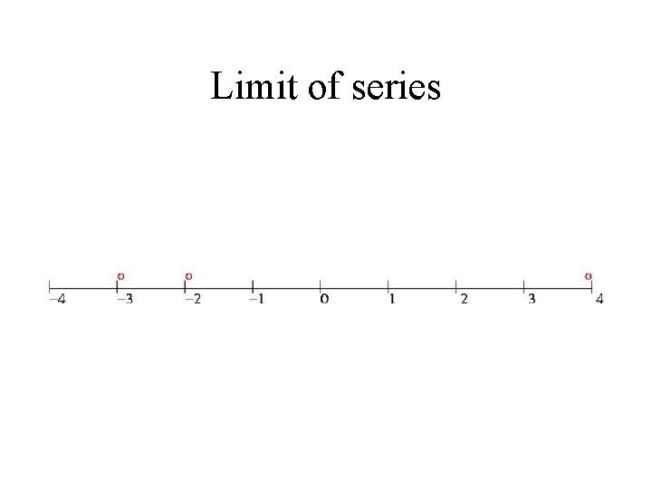 Limit of series 