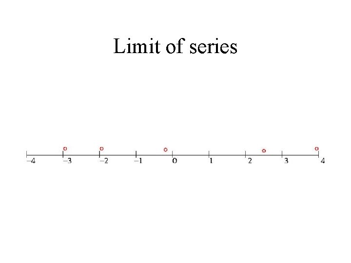Limit of series 