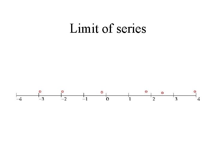 Limit of series 