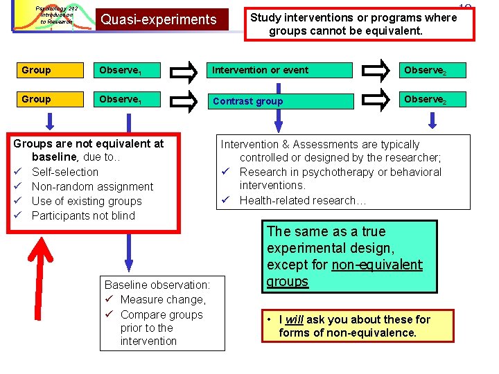 Psychology 242 Introduction to Research Quasi-experiments 18 Study interventions or programs where groups cannot Psychology 242 Introduction to Research Quasi-experiments 18 Study interventions or programs where groups cannot