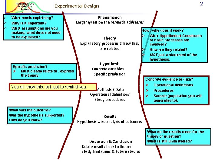 Psychology 242 Introduction to Research 2 Experimental Design What needs explaining? Why is it Psychology 242 Introduction to Research 2 Experimental Design What needs explaining? Why is it