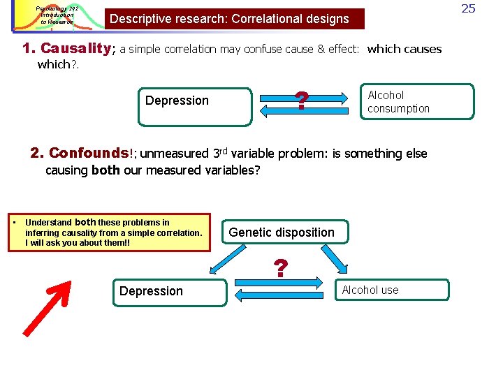 Psychology 242 Introduction to Research 25 Descriptive research: Correlational designs 1. Causality; a simple Psychology 242 Introduction to Research 25 Descriptive research: Correlational designs 1. Causality; a simple