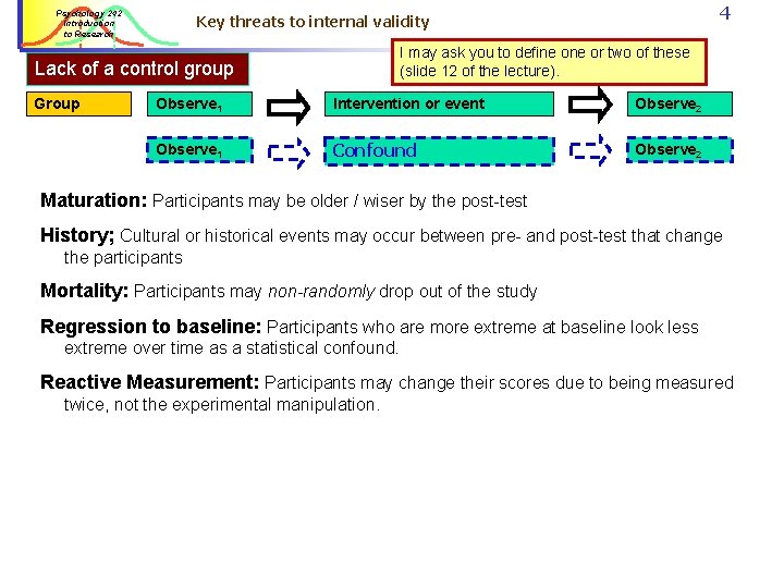 Psychology 242 Introduction to Research I may ask you to define or two of Psychology 242 Introduction to Research I may ask you to define or two of