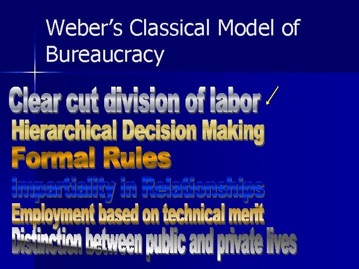 Weber’s Classical Model of Bureaucracy 