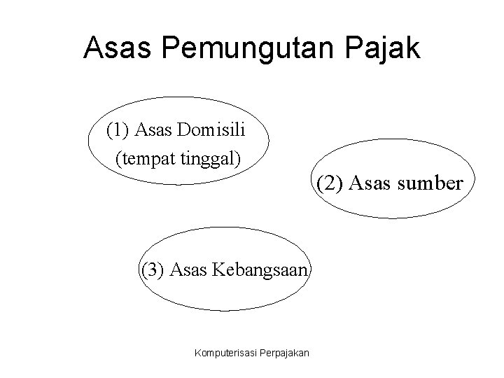 Asas Pemungutan Pajak (1) Asas Domisili (tempat tinggal) (2) Asas sumber (3) Asas Kebangsaan