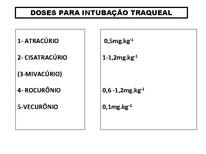 DOSES PARA INTUBAÇÃO TRAQUEAL 1 - ATRACÚRIO 0, 5 mg. kg-1 2 - CISATRACÚRIO