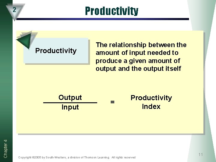 Productivity 2 Productivity Chapter 4 Output Input The relationship between the amount of input