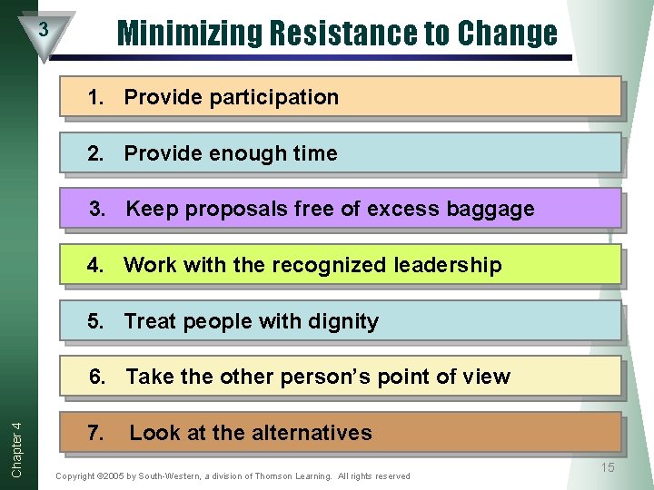 Minimizing Resistance to Change 3 1. Provide participation 2. Provide enough time 3. Keep