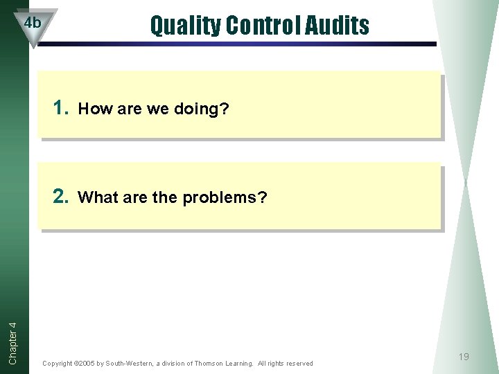 4 b Quality Control Audits 1. How are we doing? Chapter 4 2. What