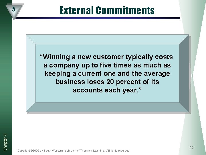 5 External Commitments Chapter 4 “Winning a new customer typically costs a company up