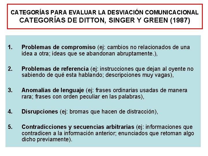 CATEGORÍAS PARA EVALUAR LA DESVIACIÓN COMUNICACIONAL CATEGORÍAS DE DITTON, SINGER Y GREEN (1987) 1.
