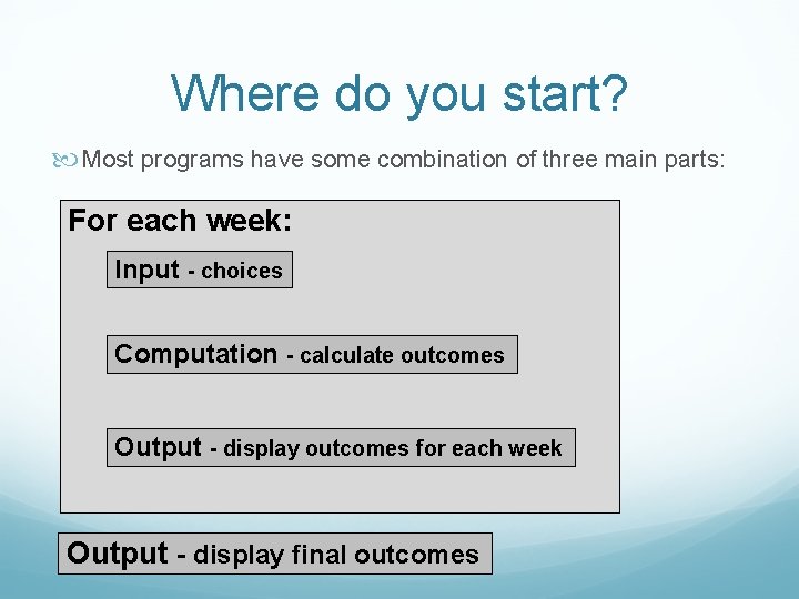 Where do you start? Most programs have some combination of three main parts: For