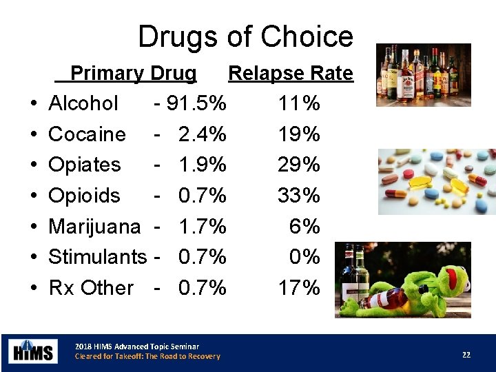 Drugs of Choice Primary Drug • • Alcohol - 91. 5% Cocaine - 2. Drugs of Choice Primary Drug • • Alcohol - 91. 5% Cocaine - 2.