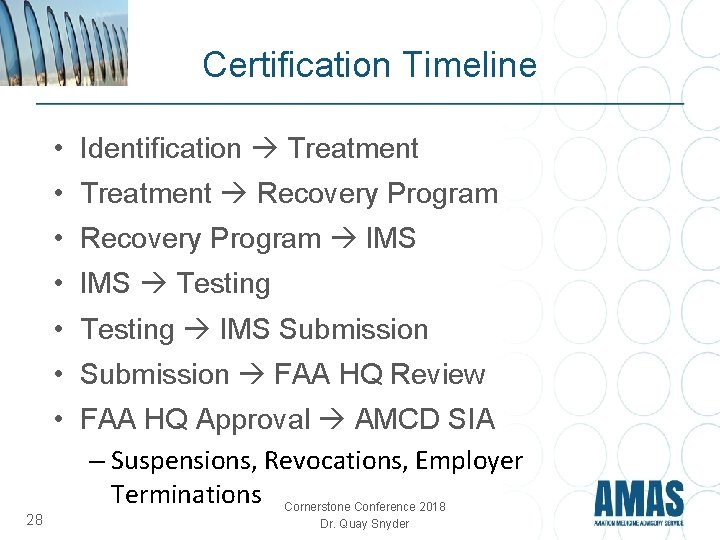 Certification Timeline • Identification Treatment • Treatment Recovery Program • Recovery Program IMS • Certification Timeline • Identification Treatment • Treatment Recovery Program • Recovery Program IMS •