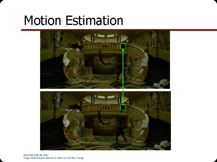 Motion Estimation NUS. SOC. CS 5248 -2007 Roger Zimmermann (based on slides by Ooi
