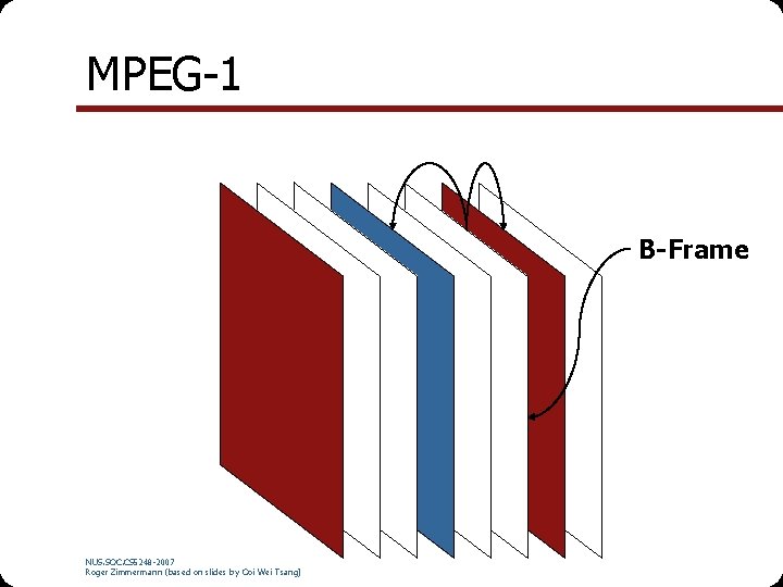 MPEG-1 B-Frame NUS. SOC. CS 5248 -2007 Roger Zimmermann (based on slides by Ooi