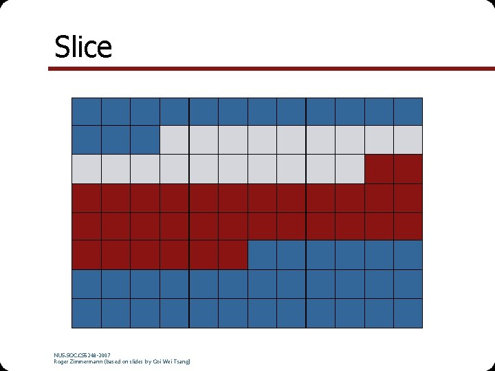 Slice NUS. SOC. CS 5248 -2007 Roger Zimmermann (based on slides by Ooi Wei