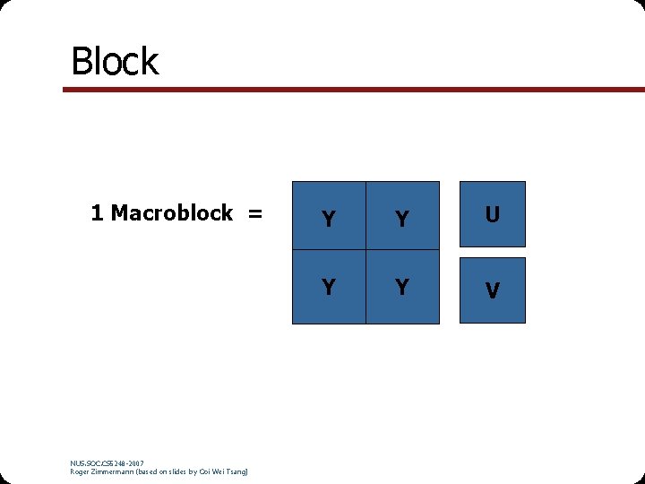 Block 1 Macroblock = NUS. SOC. CS 5248 -2007 Roger Zimmermann (based on slides