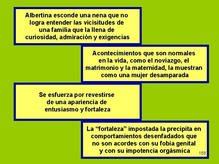 Albertina esconde una nena que no logra entender las vicisitudes de una familia que