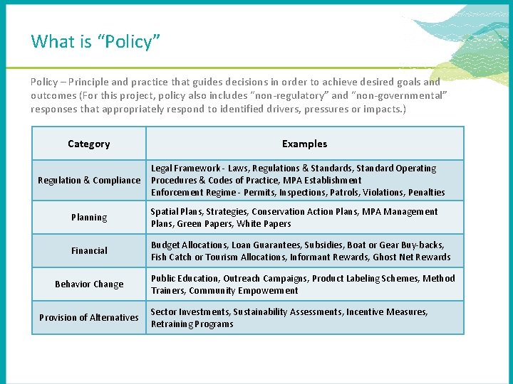What is “Policy” Policy – Principle and practice that guides decisions in order to
