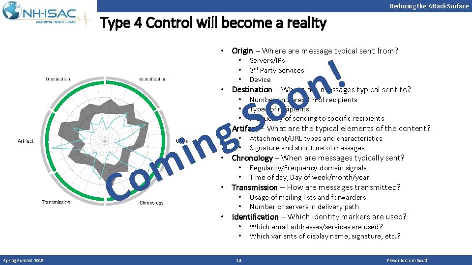 Reducing the Attack Surface Type 4 Control will become a reality • Origin –