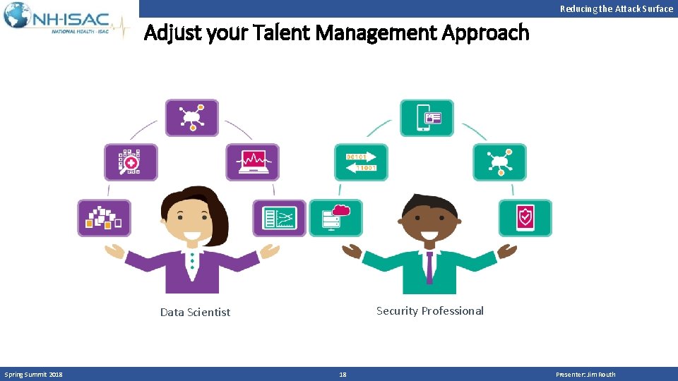 Reducing the Attack Surface Adjust your Talent Management Approach Data Scientist Security Professional Spring