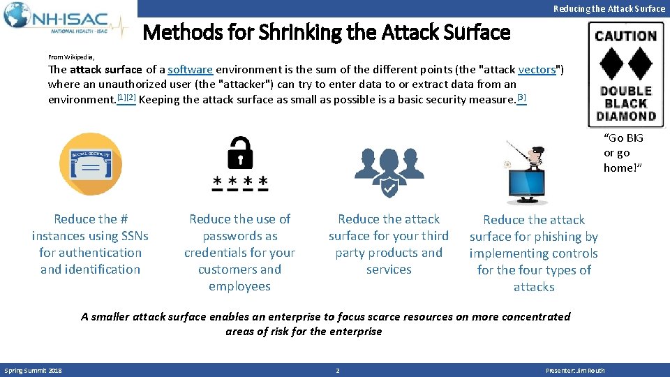 Reducing the Attack Surface Methods for Shrinking the Attack Surface From Wikipedia, The attack