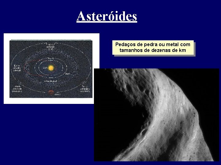 Asteróides Pedaços de pedra ou metal com tamanhos de dezenas de km Asteróides Pedaços de pedra ou metal com tamanhos de dezenas de km