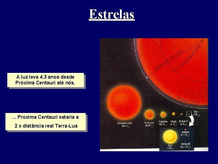 Estrelas A luz leva 4. 3 anos desde Próxima Centauri até nós. . Proxima Estrelas A luz leva 4. 3 anos desde Próxima Centauri até nós. . Proxima