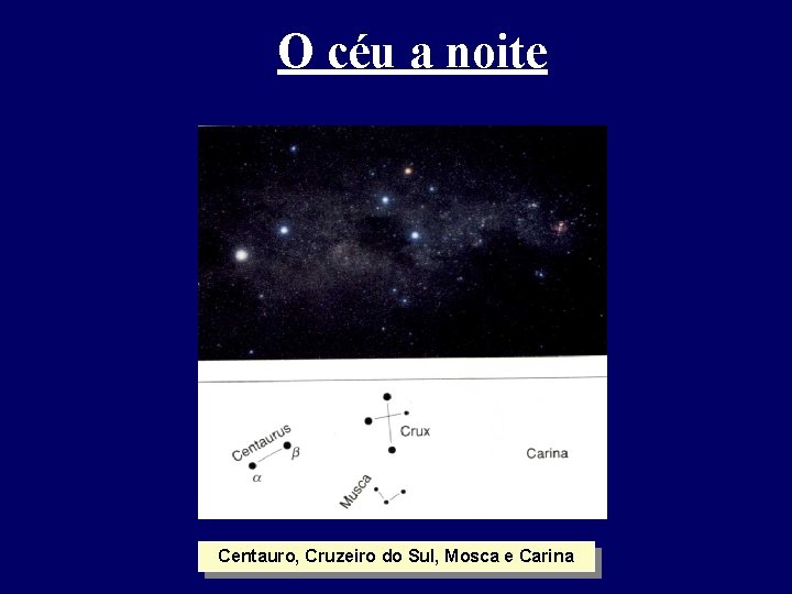 O céu a noite Centauro, Cruzeiro do Sul, Mosca e Carina O céu a noite Centauro, Cruzeiro do Sul, Mosca e Carina