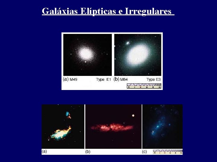 Galáxias Elípticas e Irregulares Galáxias Elípticas e Irregulares