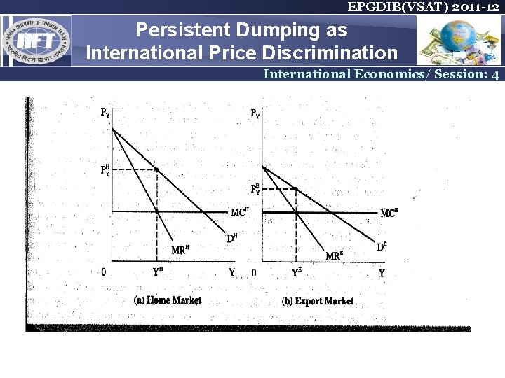 EPGDIB(VSAT) 2011 -12 Persistent Dumping as International Price Discrimination International Economics/ Session: 4 EPGDIB(VSAT) 2011 -12 Persistent Dumping as International Price Discrimination International Economics/ Session: 4