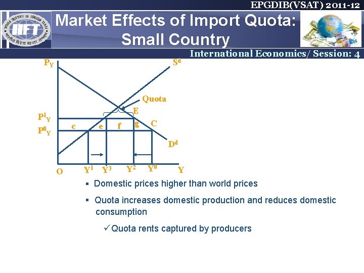 EPGDIB(VSAT) 2011 -12 Market Effects of Import Quota: Small Country Sd PY International Economics/ EPGDIB(VSAT) 2011 -12 Market Effects of Import Quota: Small Country Sd PY International Economics/