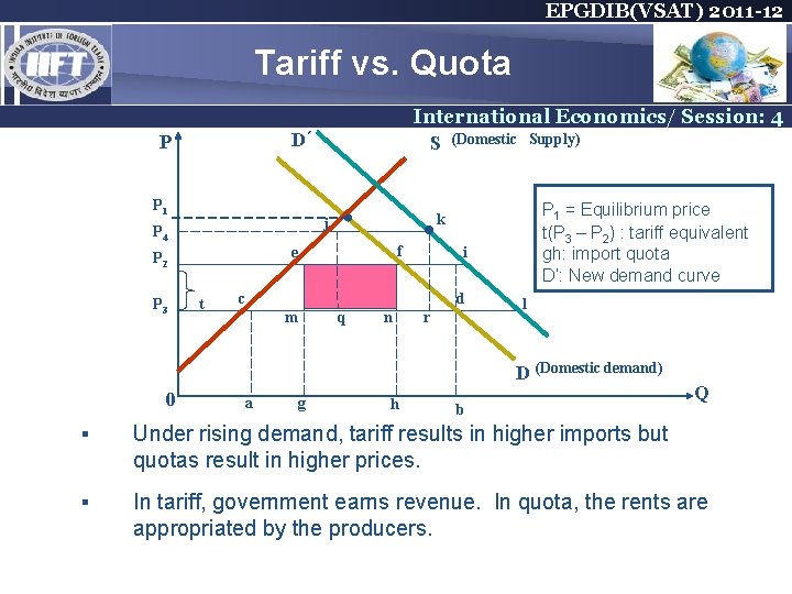 EPGDIB(VSAT) 2011 -12 Tariff vs. Quota D´ P P 1 j P 4 f EPGDIB(VSAT) 2011 -12 Tariff vs. Quota D´ P P 1 j P 4 f